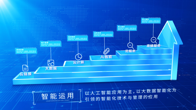 【3 4 5 6 】蓝色阶梯台阶流程箭头