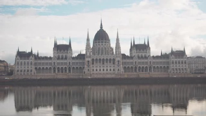匈牙利布达佩斯城市天际线与匈牙利议会