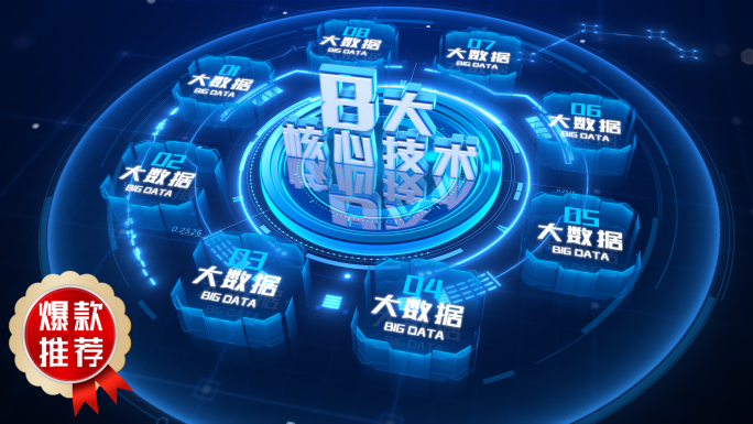 【高端】科技分类、分支架构