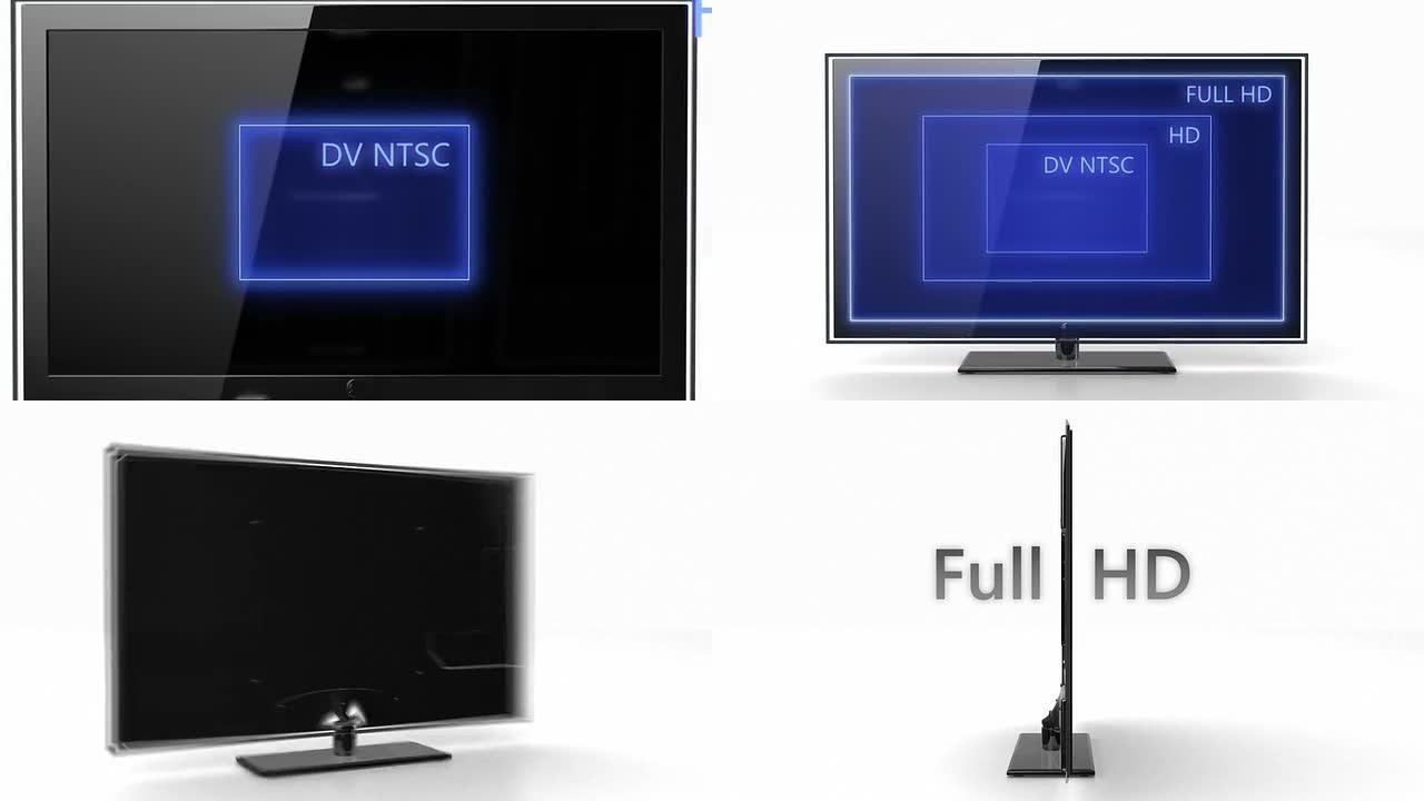 NTSC与全高清系统之间的像素宽高比