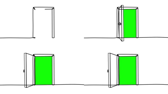 绿色背景上的开启门的2D动画素材色键: 入口，机会，可能性，欢迎，退出，隐私，安全，访问，网关，门槛