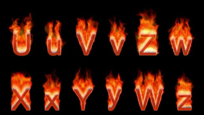 可循环燃烧U、V、Z、W、X、Y