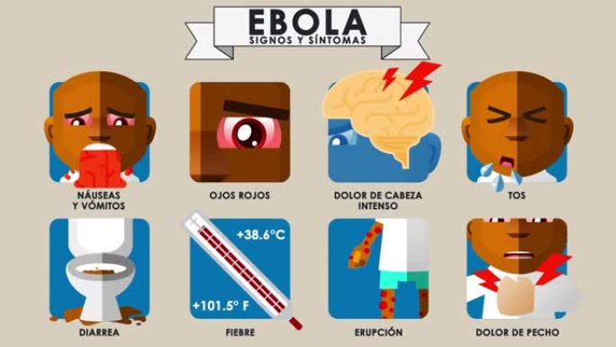 埃博拉病毒-体征和症状-西班牙语