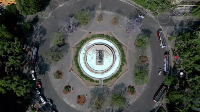 罗马北社区的西贝莱斯喷泉，鸟瞰图