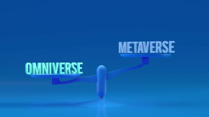 Omniverse和Metaverse权重，平衡，比例循环动画背景