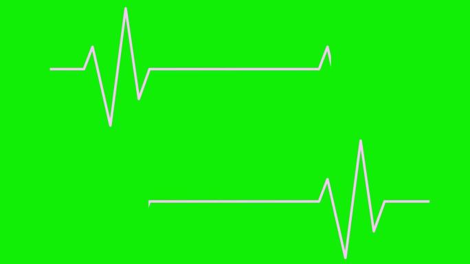心电图的动画粉红色线。搏动心电图的线性符号。循环视频。图表、心脏病学、医学的概念。矢量插图孤立在绿色