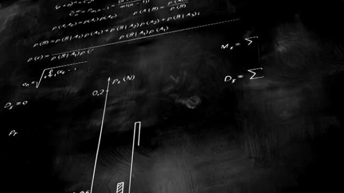 黑板倾斜环上的数学物理公式