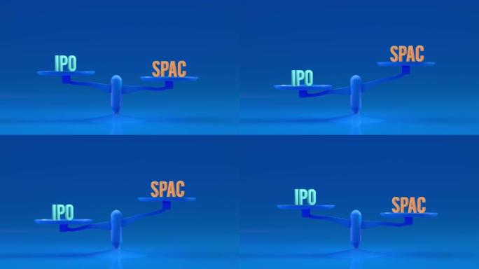 IPO和SPAC权重、平衡、比例循环动画背景