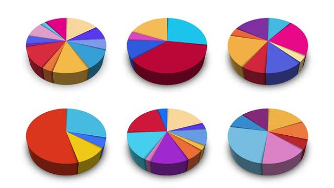 动画饼图，12个版本。2 d和3 d。哑光。