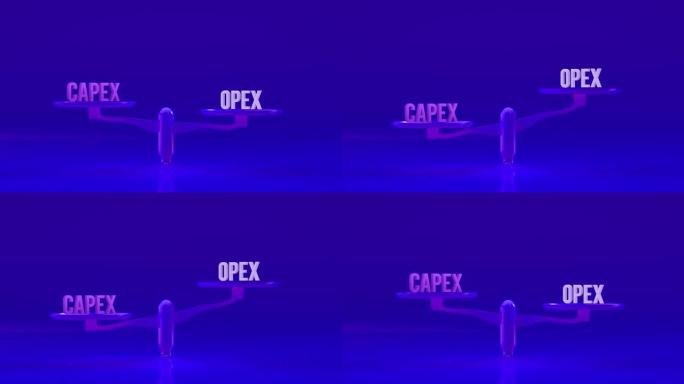 Capex和Opex权重，平衡，比例循环动画背景