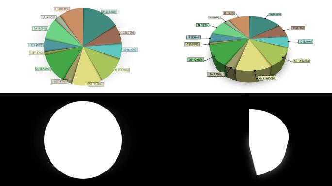动画饼图，十二段。2D和3D。包括哑光。