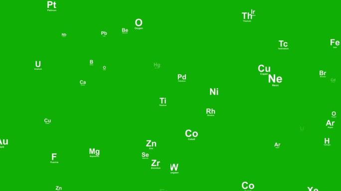 绿屏背景的周期元素运动图形