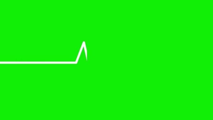心电图的动画白线。搏动心电图的线性符号。循环视频。图表、心脏病学、医学的概念。矢量插图孤立在绿色背景
