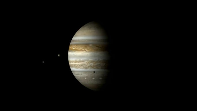 木星和卫星时间流逝 (CGI) (可循环)