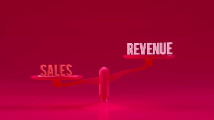 销售和收入权重，平衡，比例循环动画背景