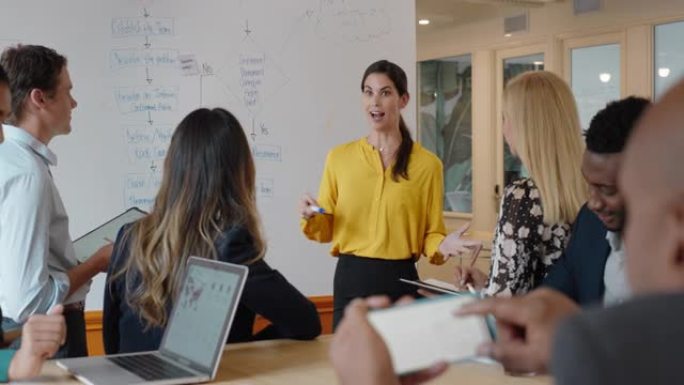 商业女性领导者在办公室会见公司团队，在董事会演讲中，指着白板展示想法，与同事讨论战略