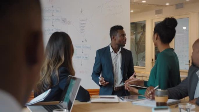 非裔美国商人在办公室与公司团队会面，提出指向白板的想法，在董事会演讲中与同事讨论策略