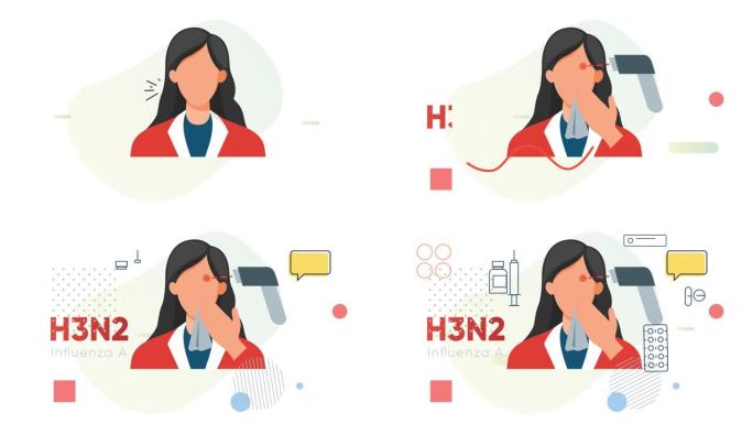 甲型流感- H3N2 -病毒的抽象表示-动画插图