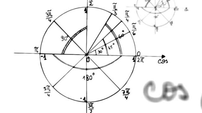 带阿尔法哑光的数学三角学方程循环