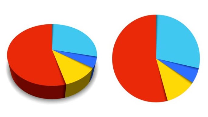 动画饼图，4段。四个版本。哑光。