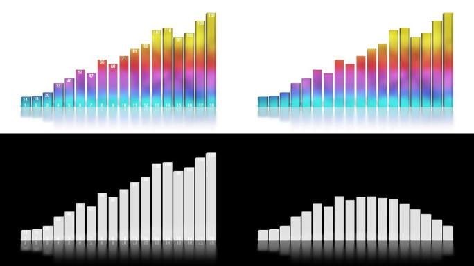 动画条形图，18列。有和没有标签的版本。
