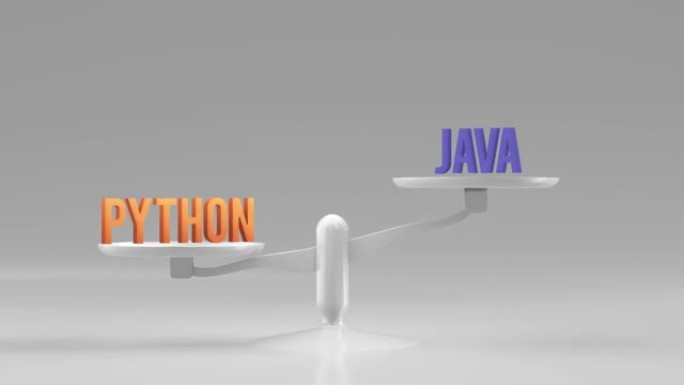 Python和Java权重，Balacance，比例循环动画背景
