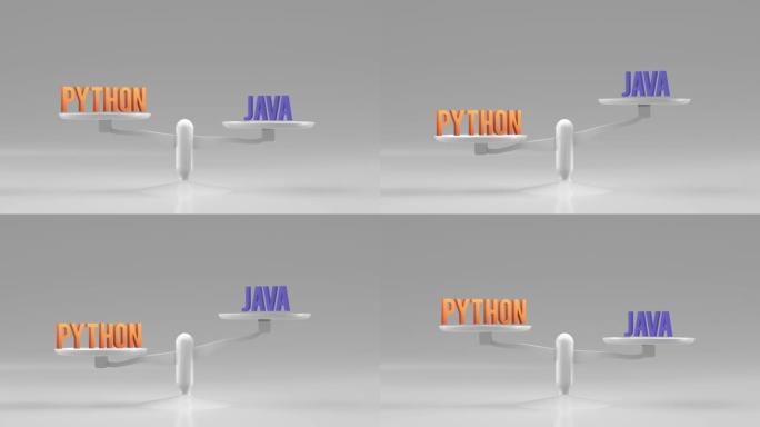 Python和Java权重，Balacance，比例循环动画背景