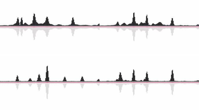 孤立在白色背景上的声波。数字声波均衡器。黑白概念下的音频技术wave概念和设计强调简约。