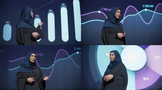 成功的中东女演讲者展示了新产品，在大屏幕上显示了信息图表，统计动画。在新闻发布会上谈论企业绩效