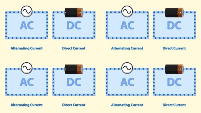 交流电 (AC) 和直流电 (DC) 之间的动画差异。
