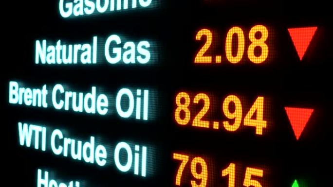 大宗商品交易，以布伦特原油、天然气和取暖油价格上涨或下跌进行筛选。