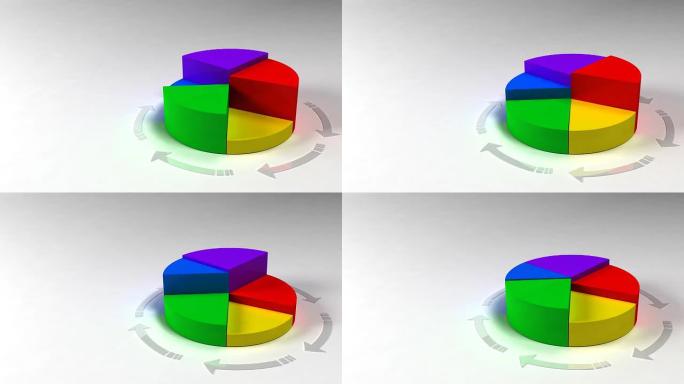 彩色3D饼图循环