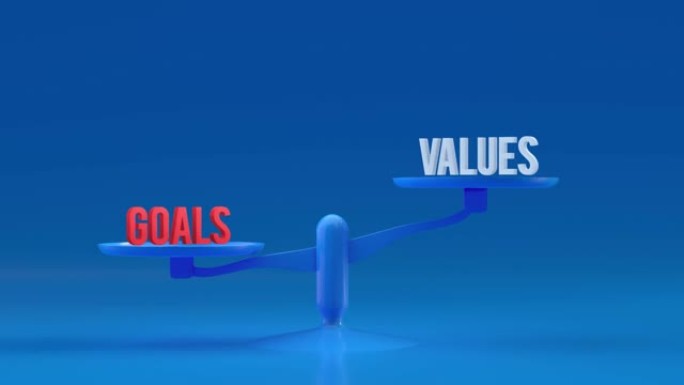 目标和价值观权重，平衡，比例循环动画背景