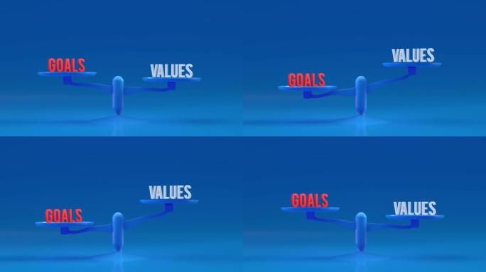 目标和价值观权重，平衡，比例循环动画背景