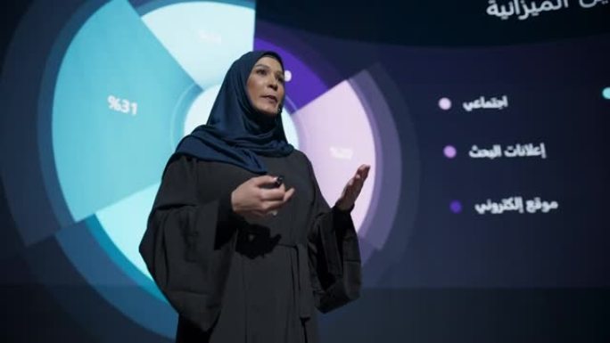 沙特女商人在中东商业会议上登台演讲。盖头企业家谈财务增长，新市场开发，营销策略