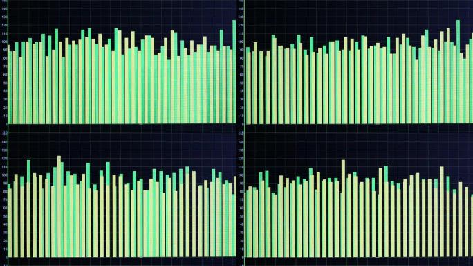 噪声gistogram