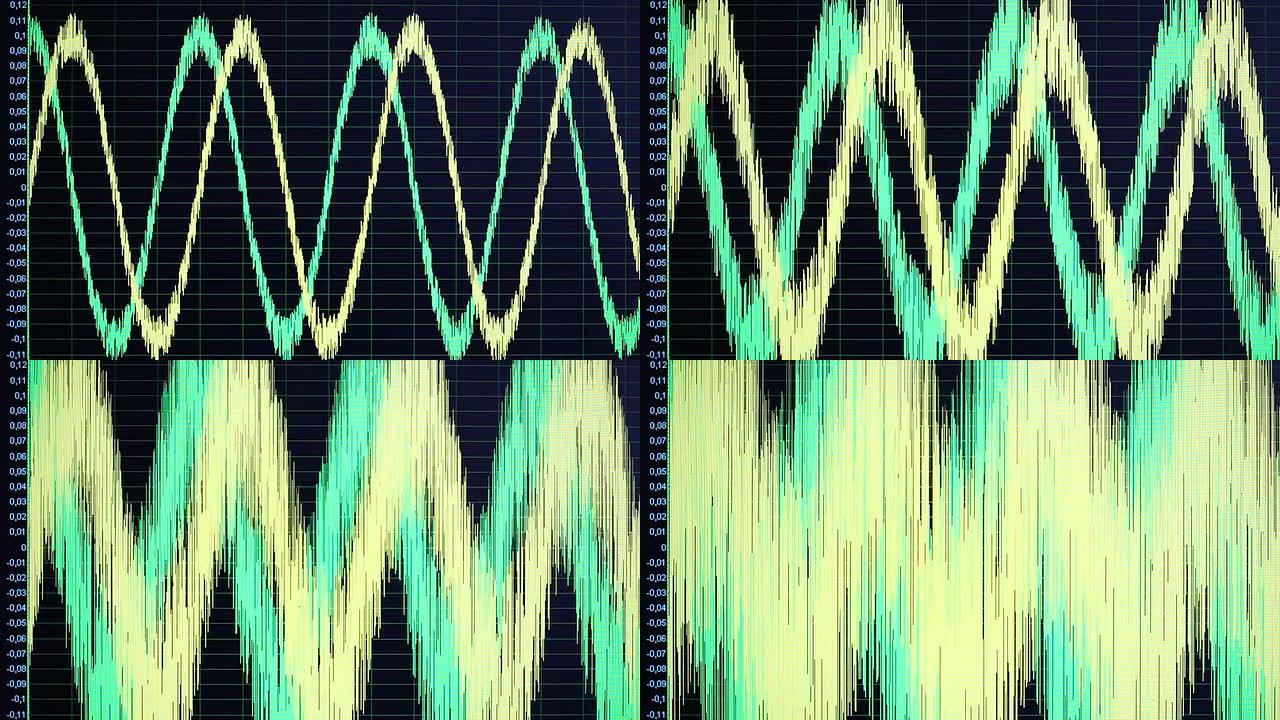 两条正弦曲线