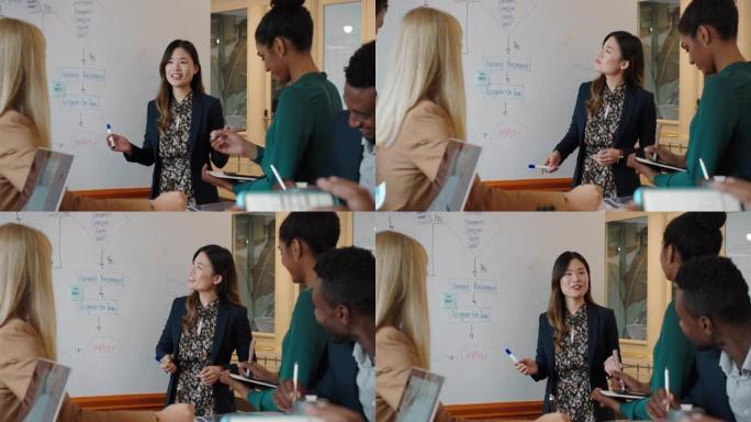 亚洲商业女性领导人在办公室会见公司团队，在董事会演讲中，指着白板与同事讨论战略