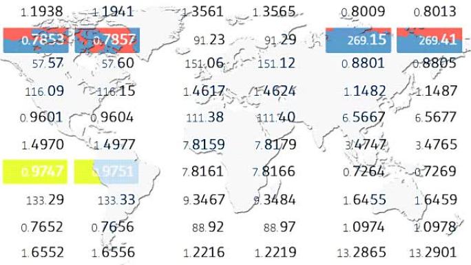 背景上的外汇股票市场行情盘和等高线地球图-新质量金融业务动画动态视频录像