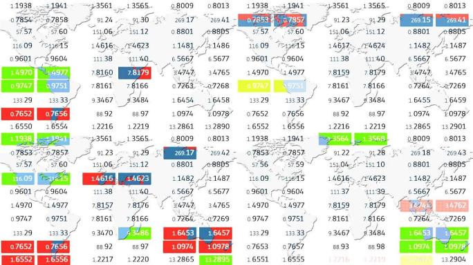 背景上的外汇股票市场行情盘和等高线地球图-新质量金融业务动画动态视频录像