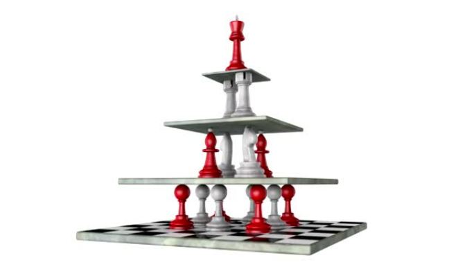 君主制 (权力金字塔，国际象棋隐喻)。周期性3d动画。