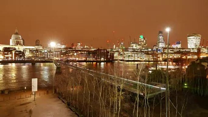 伦敦市天际线-现代泰特美术馆的景观