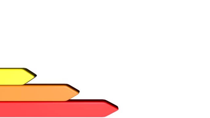 3d动画: 能源效率的彩色图表 (绿色，黄色，橙色，红色)，在白色背景上带有文本符号 (abc字母)