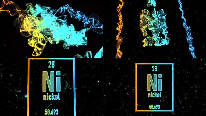 镍符号如元素周期表