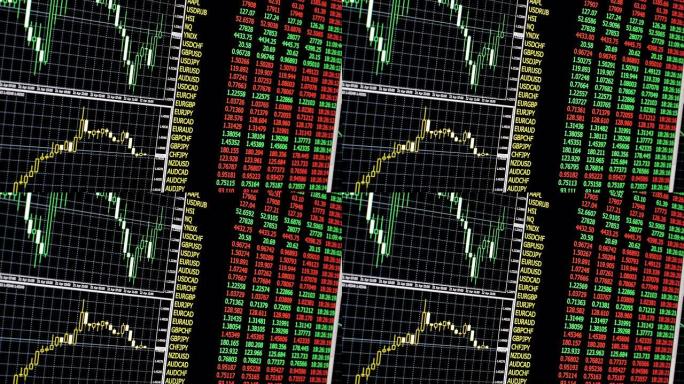 金融工具明细表和图表