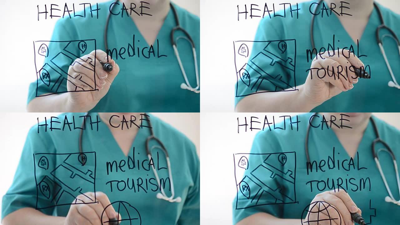 卫生保健。我们画一个标记。
