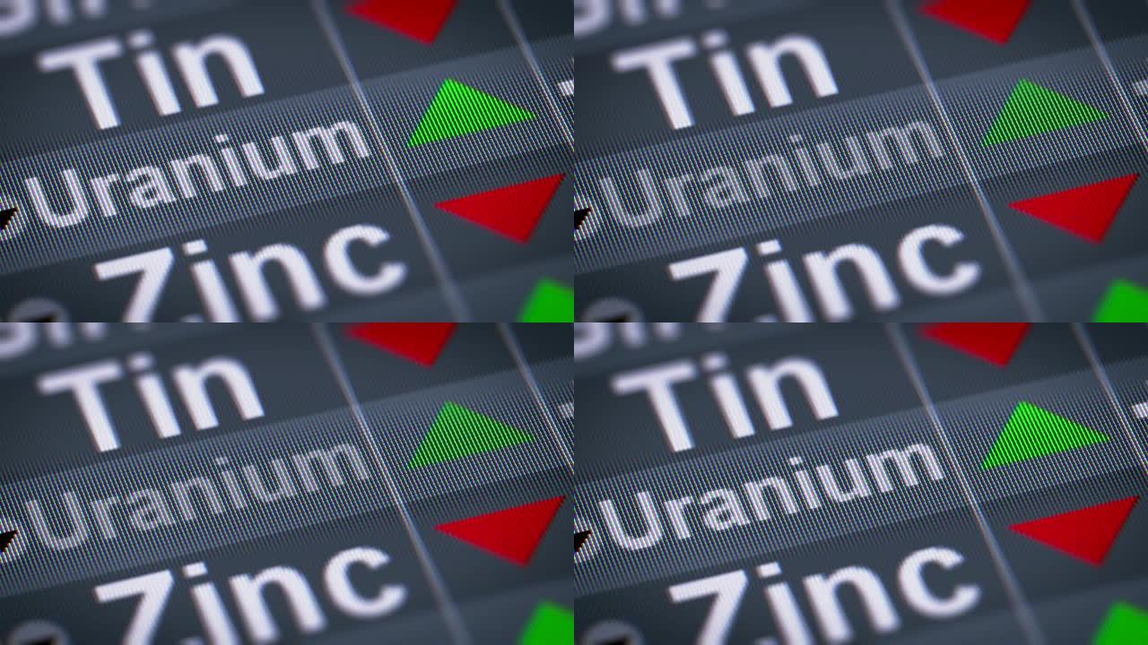 屏幕上铀的指数。循环。