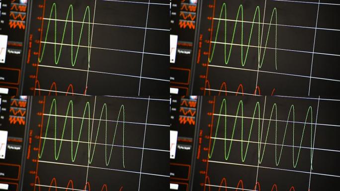 正弦波显示在黑屏上