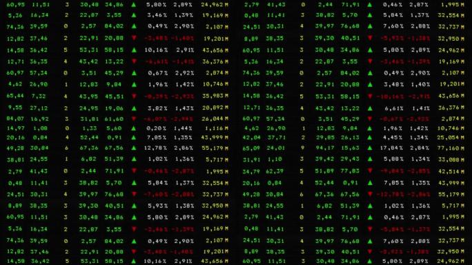 CRT监视器上的彩色股票市场板