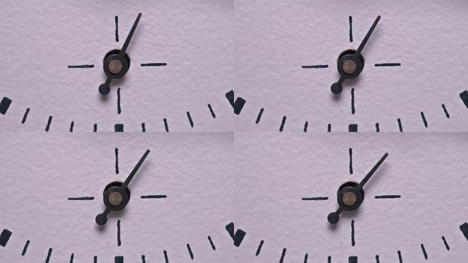 时钟指针极端特写